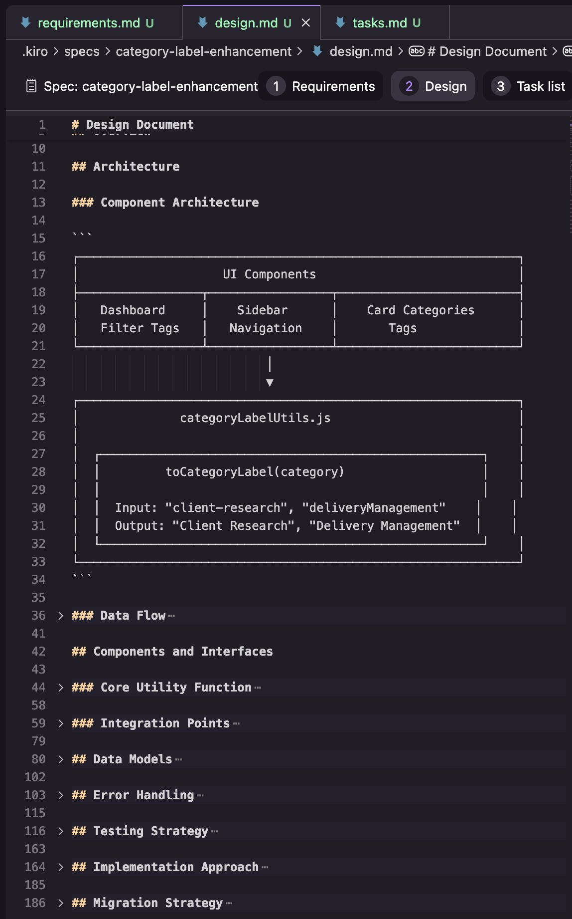 A screenshot of a Kiro design document, showing a component architecture diagram, and then collapsed sections titled Data Flow, Data Models, Error Handling, Testing Strategy, Implementation Approach, Migration Strategy