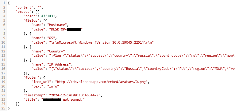 Example of "payload_json"